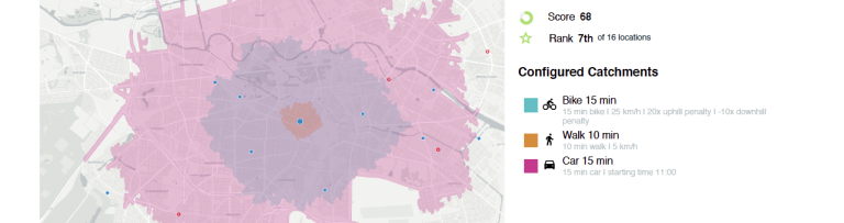 Neue Standortberichte in TargomoLOOP