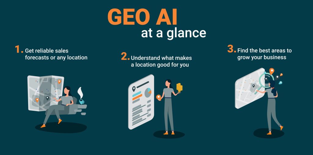 Targomo unveils Geo AI for retail sales forecasting
