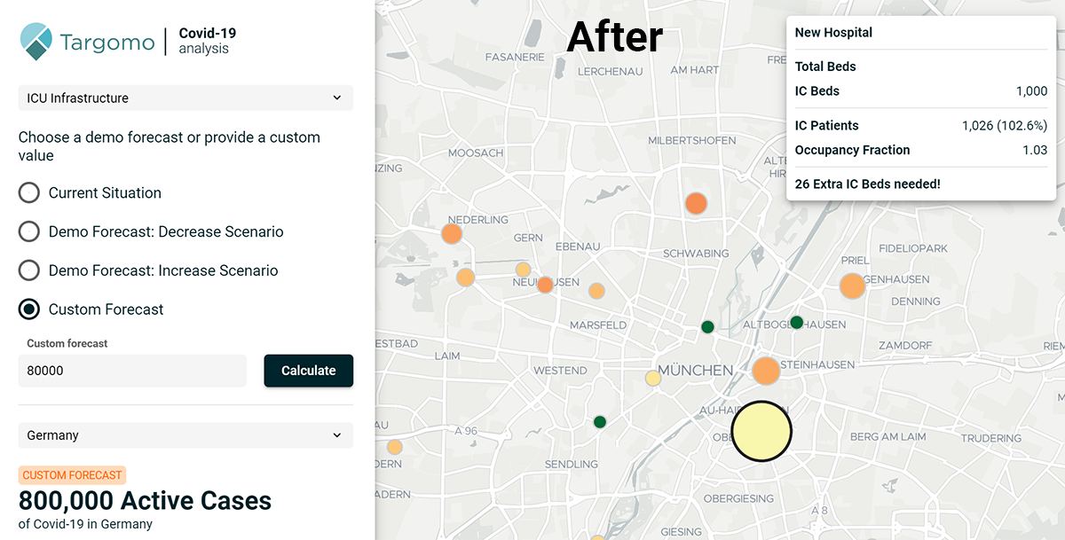 Coronavirus pandemic management: Targomo's award-winning tool to analyze and visualize the capacities of intensive care bed units. Customized scenario, new hospital added.