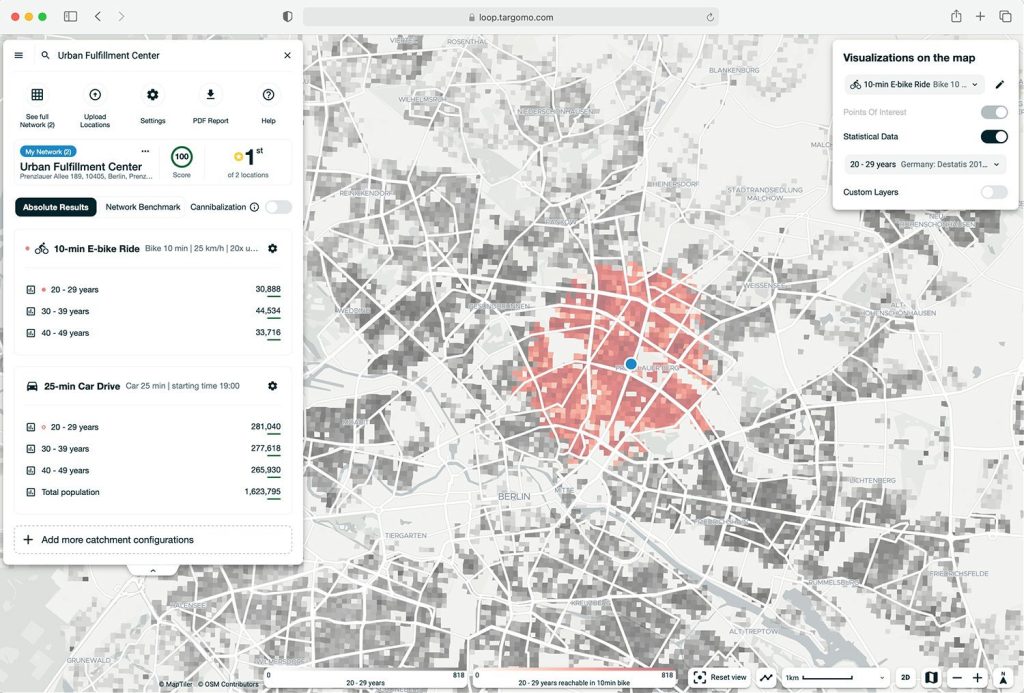 Micro Fulfillment Analysis for Berlin