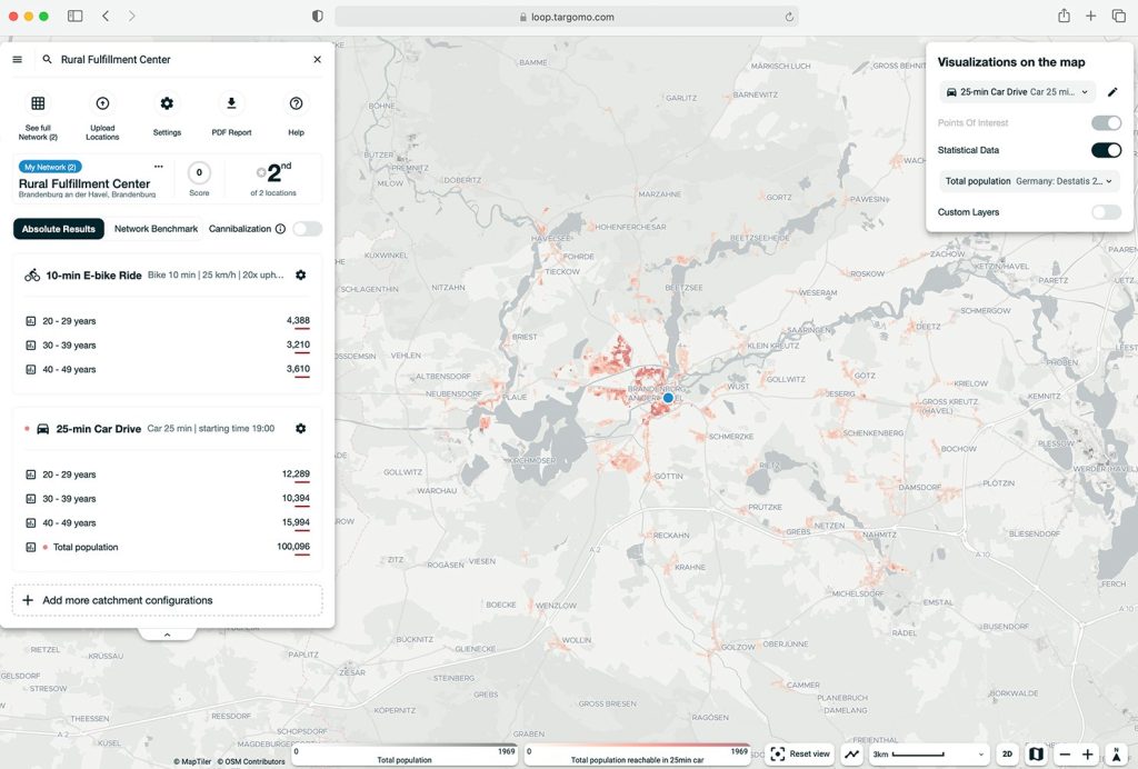 Micro Fulfillment Analysis for Brandenburg an der Havel