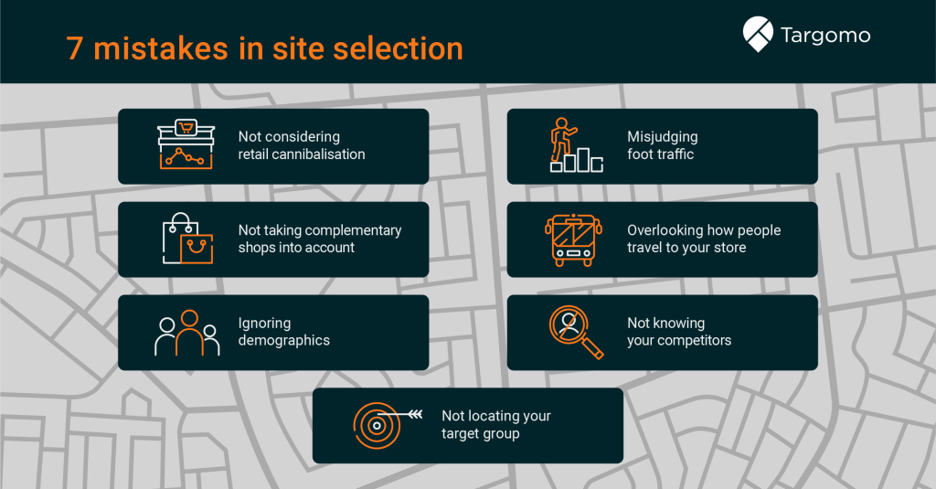 7 mistakes to avoid when choosing a new retail location