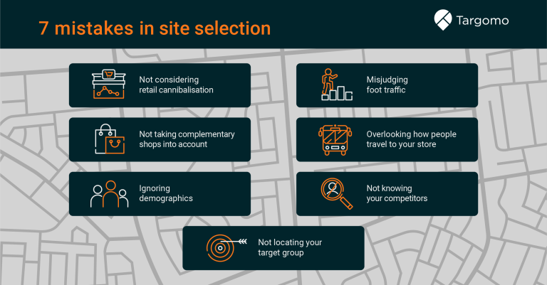 7 mistakes to avoid when choosing a new retail location