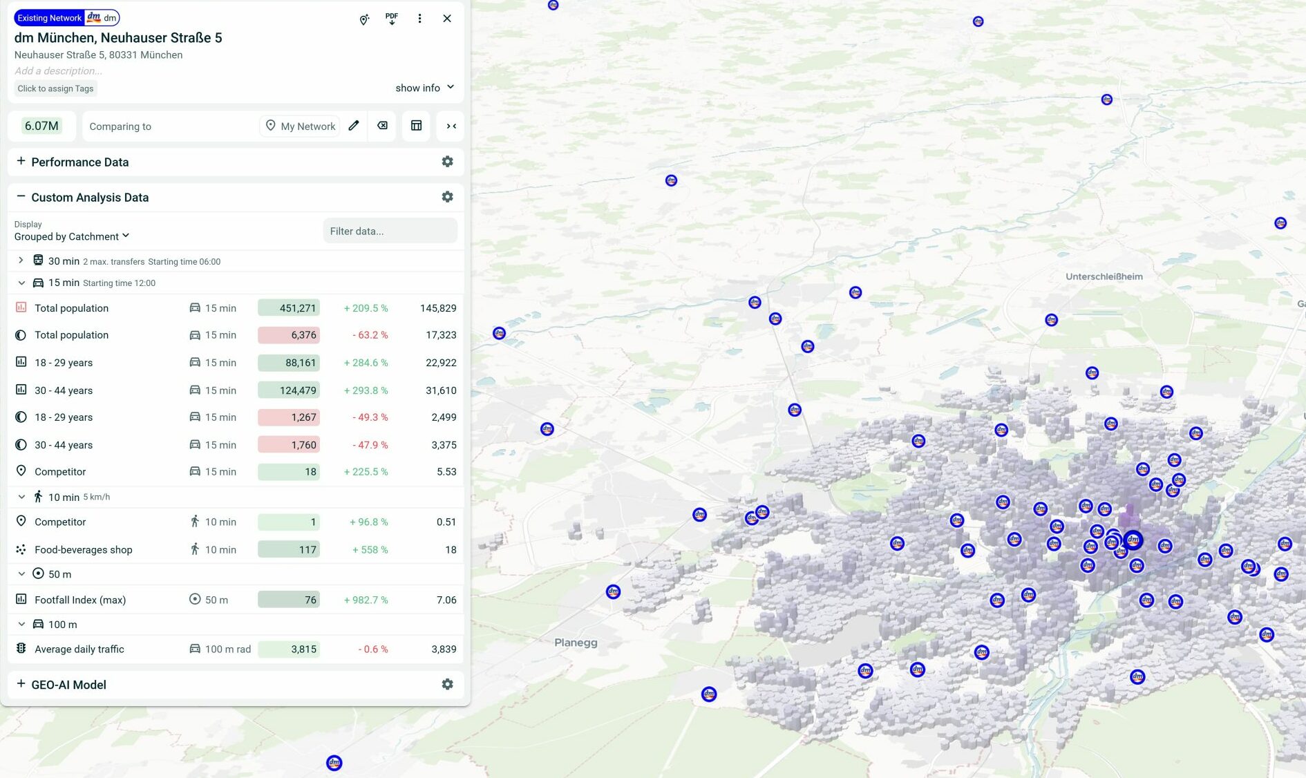 Find the Best Next Location & Evaluate Existing Ones