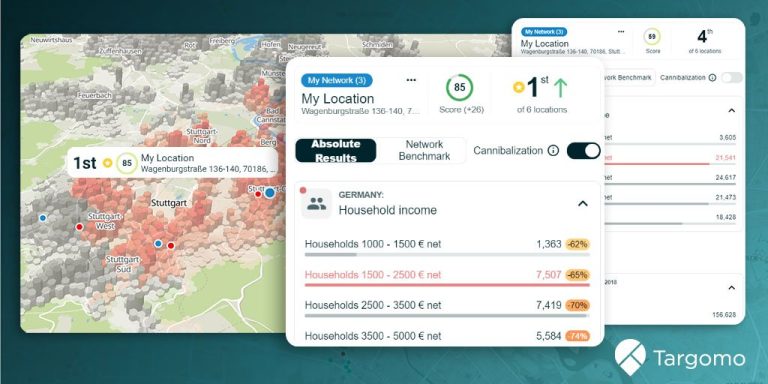 Introducing Cannibalization Analysis: Examine the Impact of Competitors and Network Branches on Catchment Areas