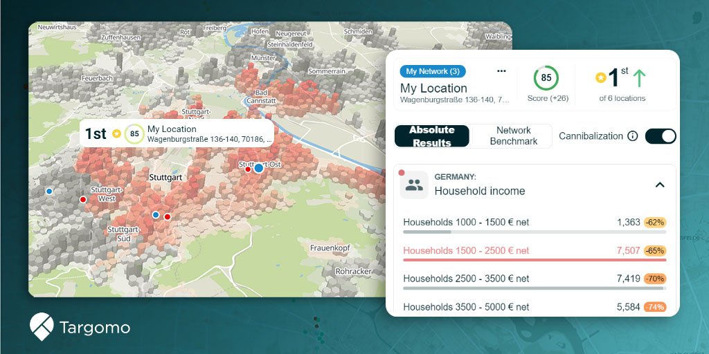 Details of location analytics platform TargomoLOOP, such as the map with a catchment area and a table with results.