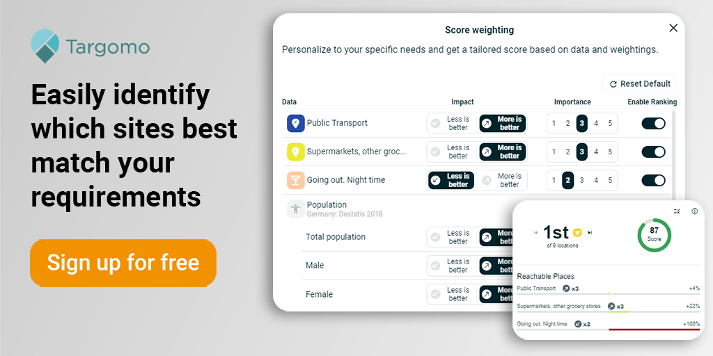 Customize Location Search with New Weighting Feature