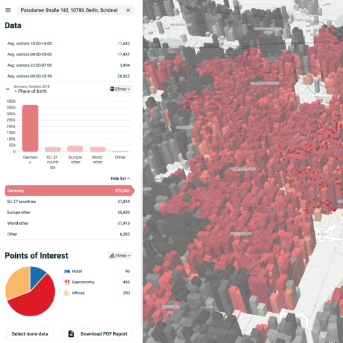 Targomo Launches Free-to-use Version of its Location Optimization Platform