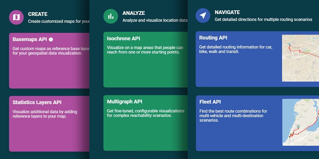 Targomo Launches New API Portfolio