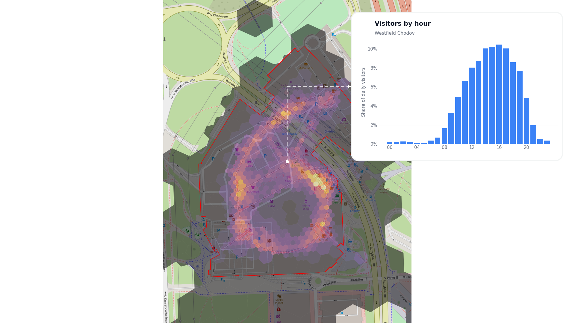 2. Westfield Chodov, Prague: 48,060 daily visitors