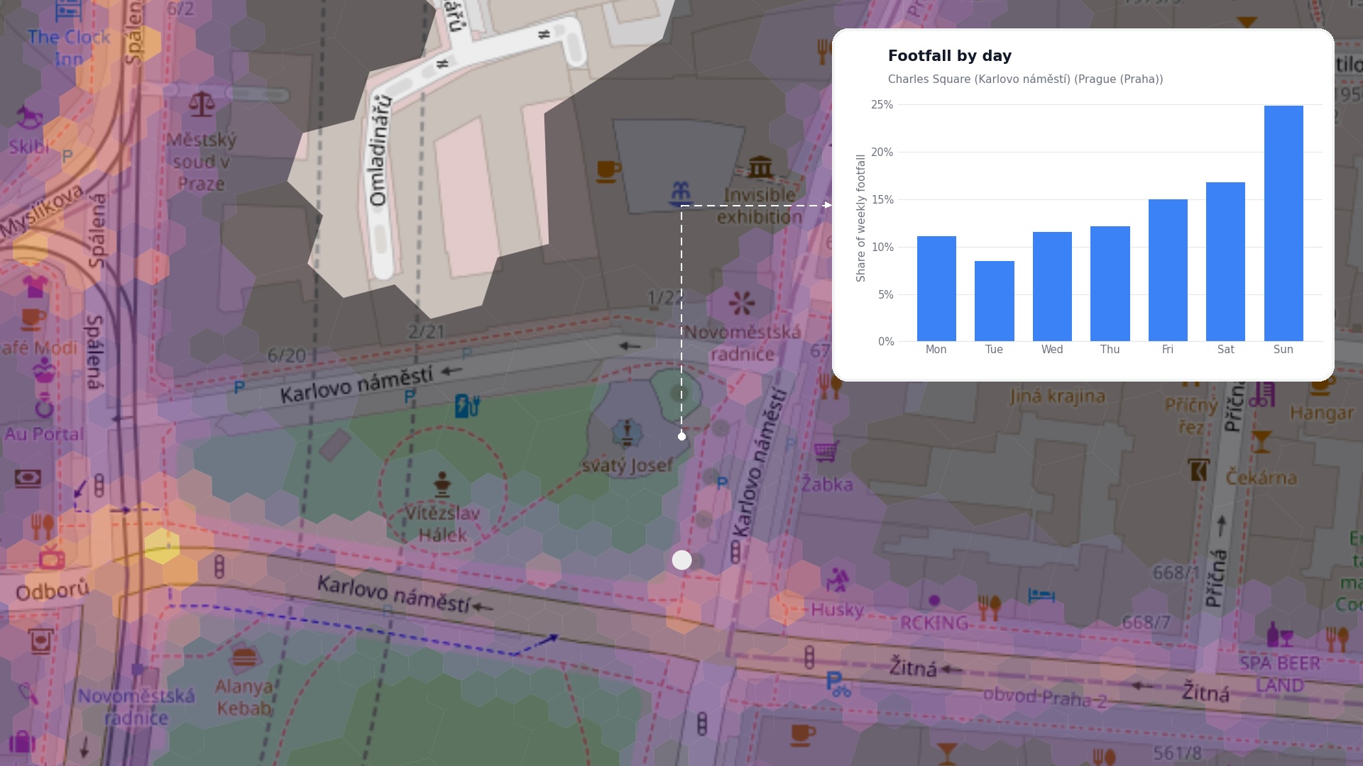 6. Charles Square, Prague: 5,430 daily tourist footfall